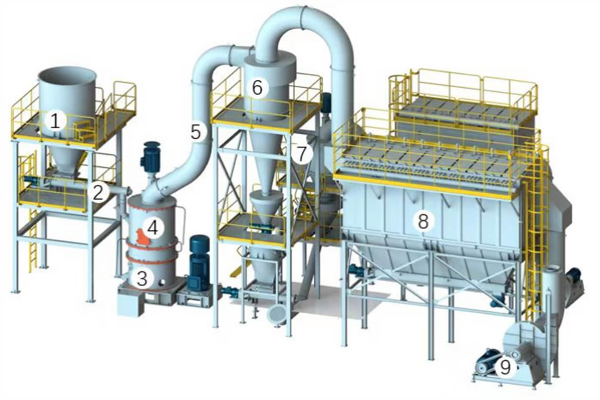 1719886019365719.jpg f646964223e72f4f3197ee39d603cbde_complete-production-line.jpg